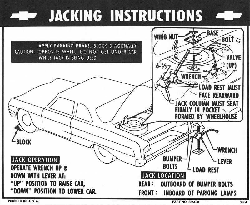 64 Chevy Impala Hardtop & Sedan Spare Tire & Jacking Instructions Decal